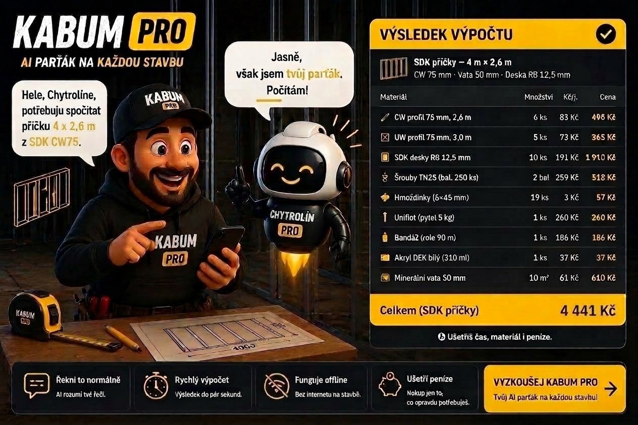 KABUM Pro — Chytrolín, tvůj AI parťák na stavbě