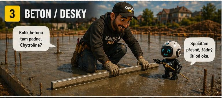 Beton / płyty